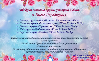 [:ru]Поздравления группам[:ua]Поздоровлення групам[:]
